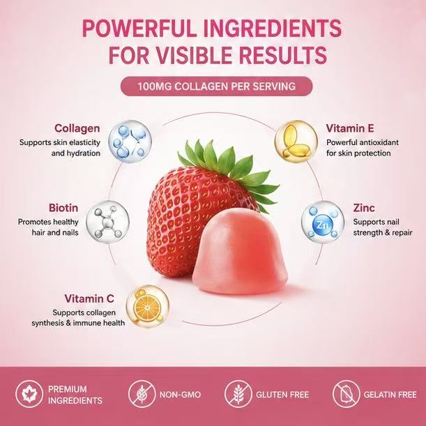 Gummies الكولاجين والبيوتين لدعم صحة الشعر والبشرة والأظافر